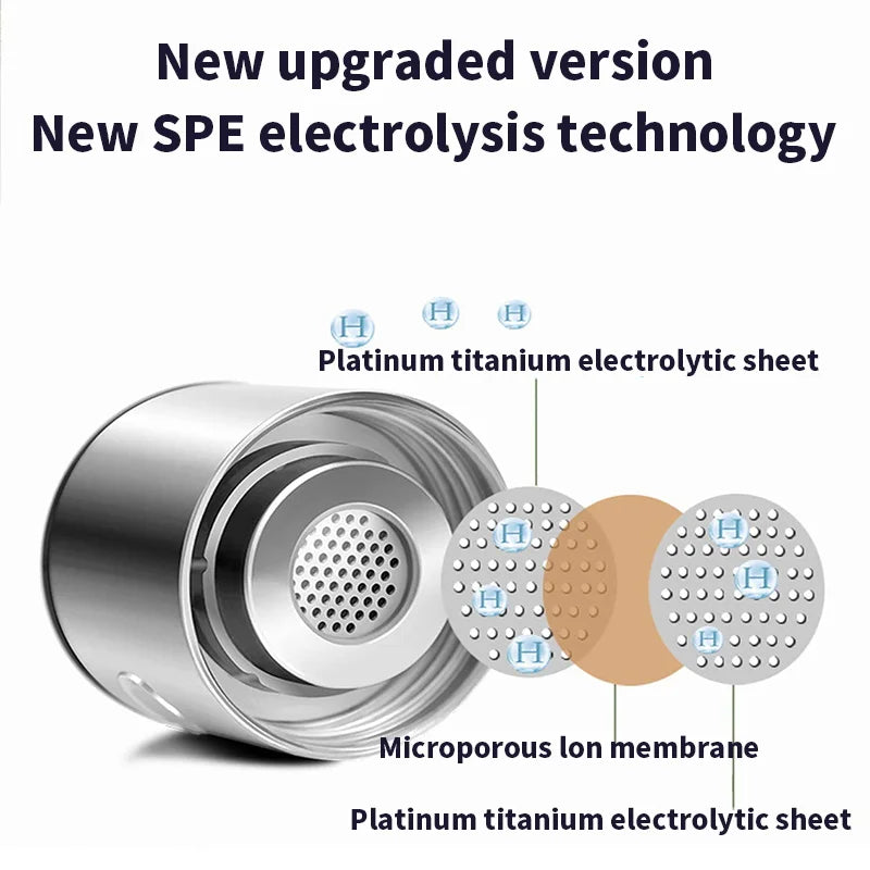 Electric Hydrogen-Rich Water Cup