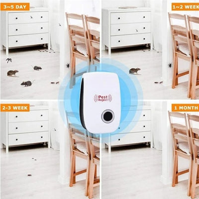 Multi-functional Indoor Pest Control Device