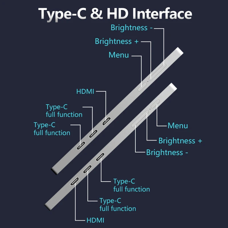 Triple Screen Laptop Display Extender