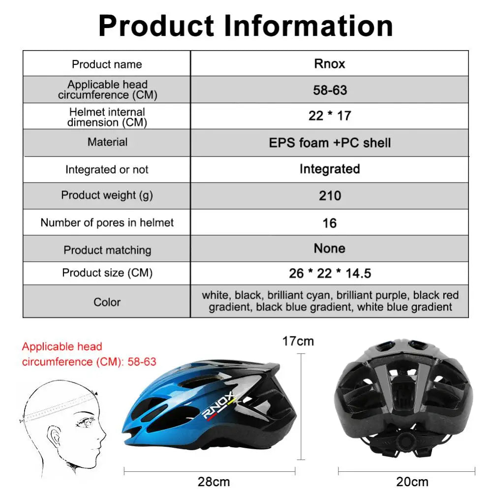 Ultralight Safety Cap for Men